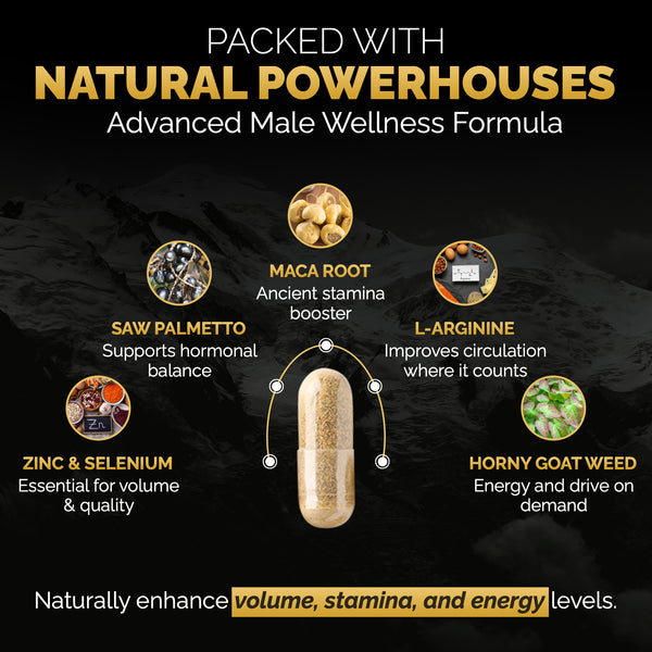SEMAPRO - Extreme Semen Volumizer and Male Energy Formula - All Natural Endurance Stamina & Semen Health - 60 caps (1 Month Supply)
